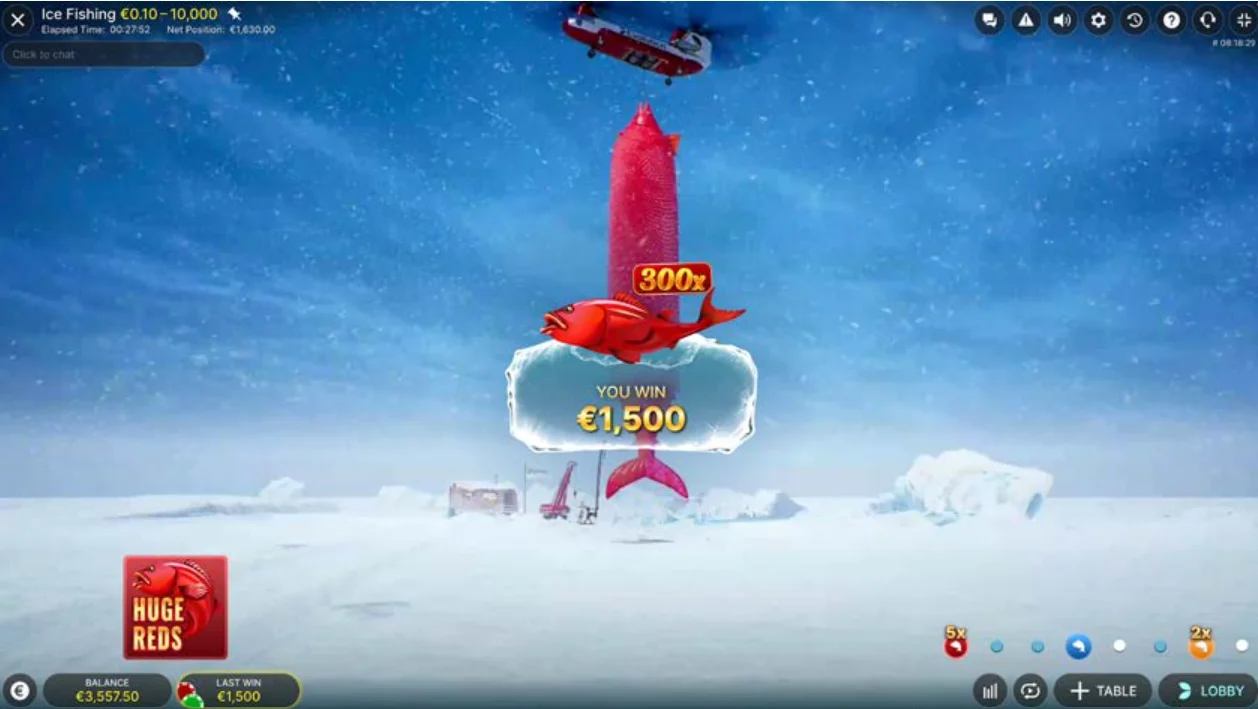 Ice Fishing et autres jeux similaires