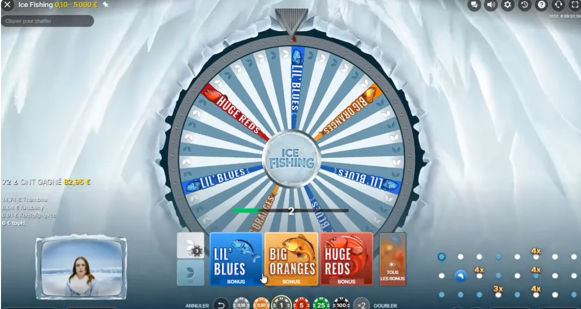 Ice Fishing Casino et expérience en ligne